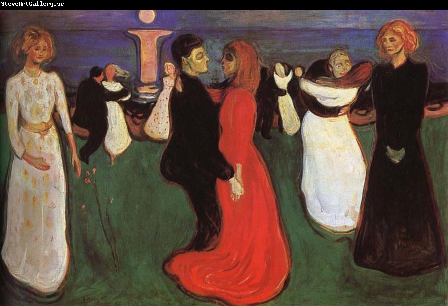 Edvard Munch The Dance of Life